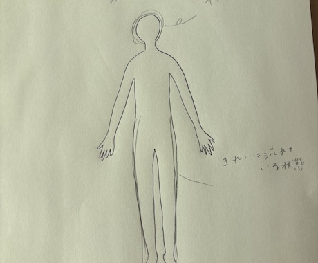 ヒーリングを通して見えたもの感じたことを伝えます 現在の身体の状態や不調が出やすい部分、アドバイスを伝えます イメージ2