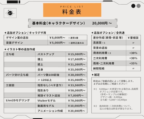 スタイリッシュなキャラクターをデザインします パーツ分け・モデリング・三面図作成など柔軟に対応いたします！ イメージ2