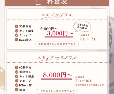 ショート動画・切り抜き編集承ります 先着3名様限定価格で受付中！初めての方も気軽にご相談ください イメージ2