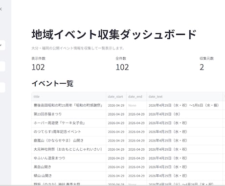 Pythonで業務の効率化・自動化をします Excel・ファイル整理などに対応。面倒な業務を効率化します イメージ2