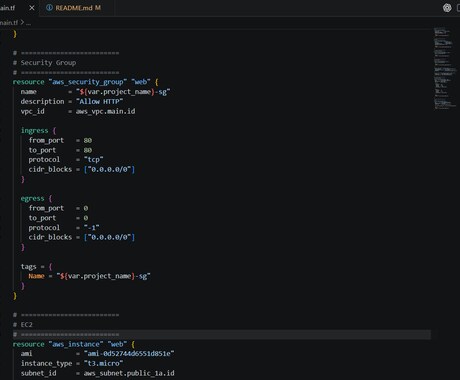 TerraformでEC2構築テンプレ提供します すぐ使えるEC2構築テンプレを提供します イメージ2