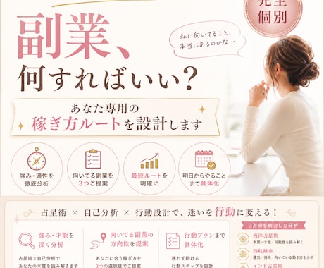 副業迷子のあなたへ｜何すればいいかを明確にします 3占術統合×動ける設計図を作成 イメージ1