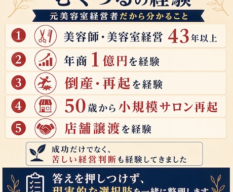 美容室を続けるか、縮小・譲渡・閉店するか整理します 売上・体力・借入を整理し、今後30日の行動を明確に イメージ2