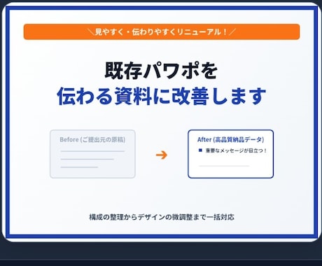 既存パワポを“通る資料”に改善します 構成・見出し・デザインを整えます イメージ1