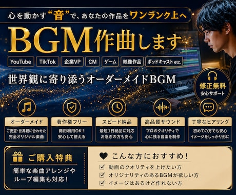 最短当日！特別特価！　おしゃれなBGM作ります 特別価格！Lofiやリラックス系の心地よいオリジナル音源 イメージ1