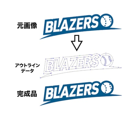 画像や文字の修正・加工・トレース承ります 拡大しても輪郭が滑らか。印刷に強いデータへ整えます。 イメージ2