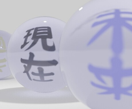 土亭秘訣で1年の運勢を占います 韓国の伝統占術「土亭秘訣」で1年間の運勢を占います イメージ2