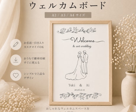 結婚式テンプレ6点set　Canvaで編集できます Canvaで簡単に編集できる結婚式テンプレート6点setです イメージ2