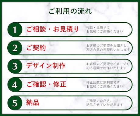 売れるを意識した高反応LPをデザインいたします 集客や売り上げを向上させたい方必見！ イメージ2