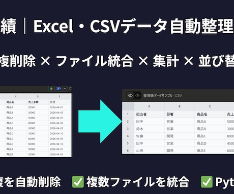 Excelの面倒な整理作業を自動化します ボタン1つでExcelの整理が終わります イメージ2