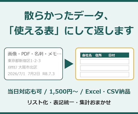 データ整理・リスト化・表整形を代行します 散らかったデータを「使える表」に。当日対応も可 イメージ1