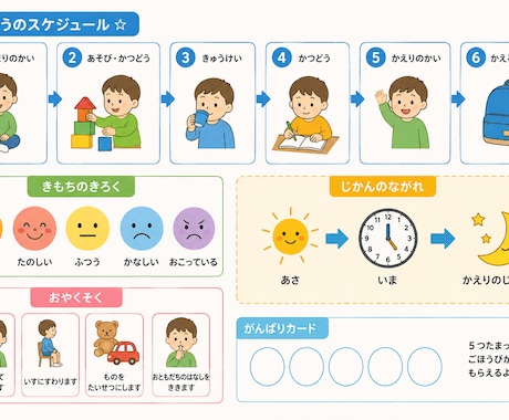 療育に関する情報をお知らせします 療育に力をいれてみませんか?きっと見つかるはずです! イメージ1