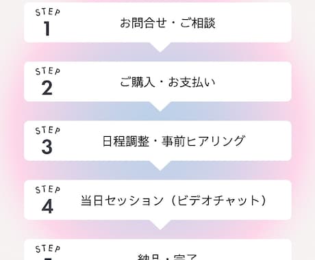 思考と業務を壁打ち30分で整理します 今いちばん詰まっている一点を言語化 イメージ2