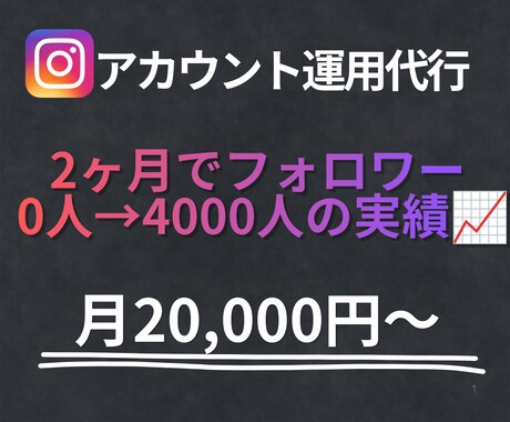 Instagram運用代行いたします 投稿画像作成のみもOK！アカウント丸ごと運用もOK！ イメージ1