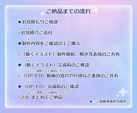 素材付き！一枚絵が動くOP・ED動画を制作します Vtuber/歌い手/配信者様向け！オーダメイド可能です！ イメージ2