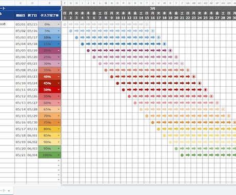 ガントチャートを提供します 色で分かりやすい！進捗管理ガントチャートを提供します！！ イメージ2