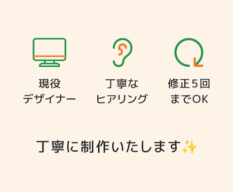 サイト制作一式を作成いたします 修正回数5回まで/丁寧に制作いたします イメージ2