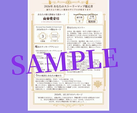 HAPPYバースデータロット鑑定書をお作りします 主役はあなた。今年のキャスティングとストーリーマップ。 イメージ2