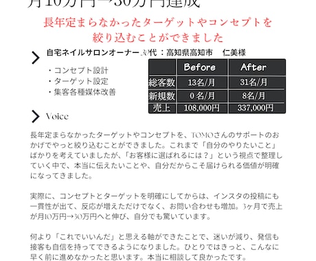 美容店舗集客｜美容業界20年以上のプロが伴走します もう集客で悩まない。売上と時間を手に入れる仕組み作り イメージ2