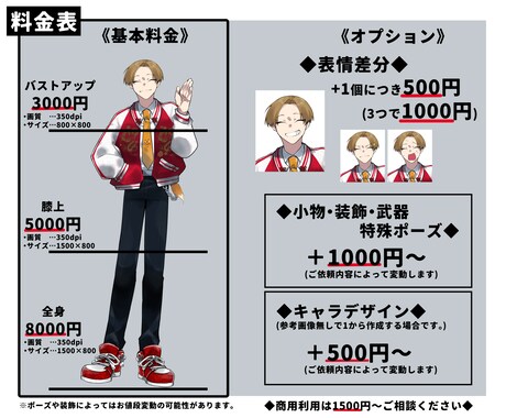 TRPG等に使える立ち絵を制作します あなたのキャラクターをイラストにしてみませんか？ イメージ2