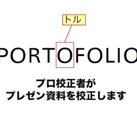 PowerPointのプレゼン資料を校正します 誤記や表記揺れを確認し、信頼感を得られる資料づくりをサポート イメージ1