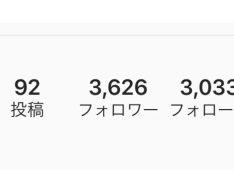 SNSの自己紹介、プロフィール画像の作成手伝います SNSの運用サポート（お手伝い）となります。 イメージ2
