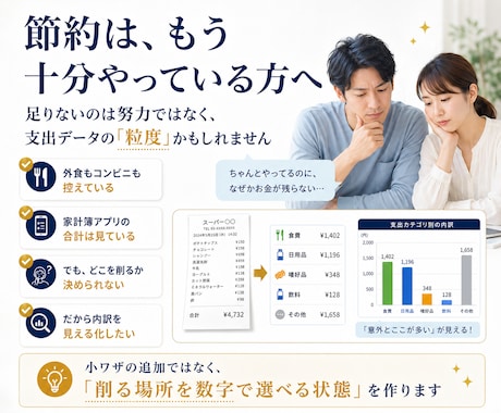 家計簿代行｜アプリで「内訳」が見えないを解消します 1枚のレシートがお菓子/日用品などに分類され、ムダを見える化 イメージ2
