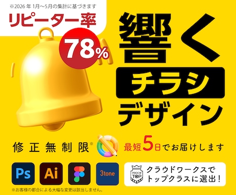 響く！チラシデザインを最短5日でお届けします イメージ1