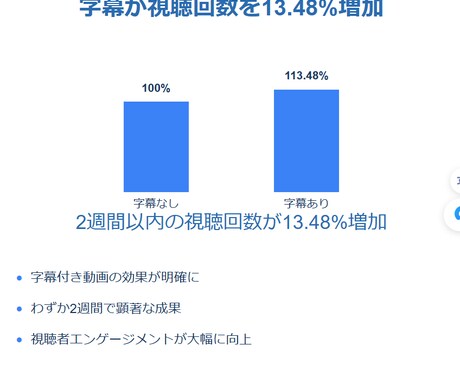 字幕翻訳！Youtubeの字幕を多言語に翻訳します 海外のユーザーにリーチしたい人必見！ イメージ2