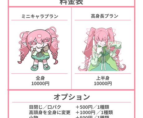 コミカルでかわいい立ち絵5枚セット描きます 高頭身orミニキャラ＆お好きな差分を選べます イメージ2