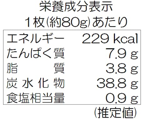 栄養成分(食品表示)の計算を請け負います 栄養成分表示作らなきゃ！でもよくわからない！そんなアナタに！ イメージ1