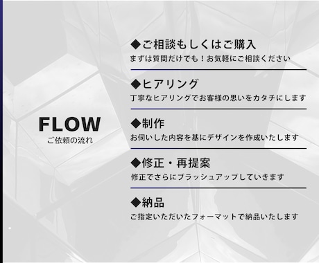 思いを「カタチに」あなただけのロゴを作成します ◇納期最短7日～ ┃◇総実績200件以上 イメージ2