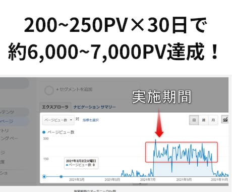Tiktokに店舗やサイトを検索窓に上位表示します ユーザーが検索キーワードを入力した時点でいきなり集客できます イメージ2