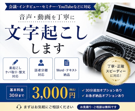 用途に合わせた文字起こしを承ります 音声・動画を丁寧に文字起こし【素起こし・ケバ取り・整文対応】 イメージ1