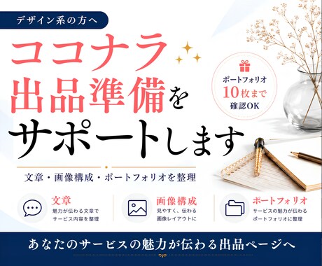 デザイン系ココナラ出品準備をサポートします 文章と画像構成を整え伝わる出品ページへ｜ポートフォリオもOK イメージ1