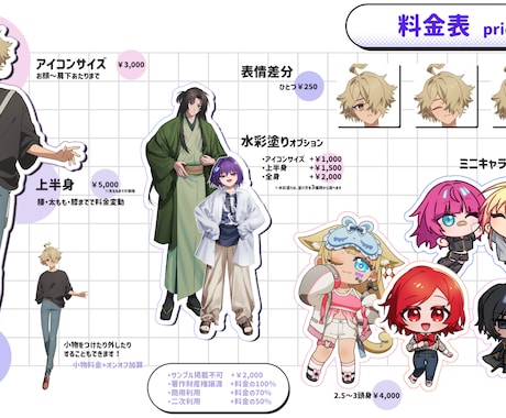 TRPG用立ち絵作成いたします アイコンから全身まで、どの範囲でも作成します！ イメージ2