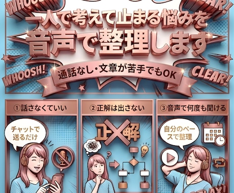 今の悩みを音声で整理し次にやることを一緒に決めます 文章が苦手でもOK。今の状況を話さずに整理します イメージ1