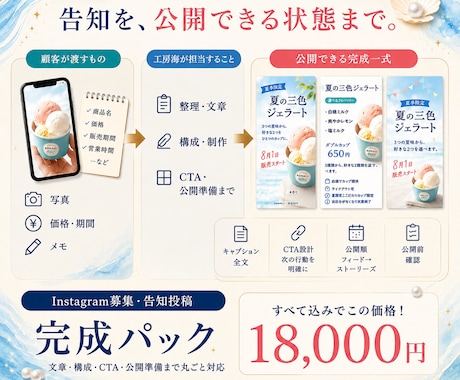 Instagram募集・告知投稿を完成制作します イメージ1