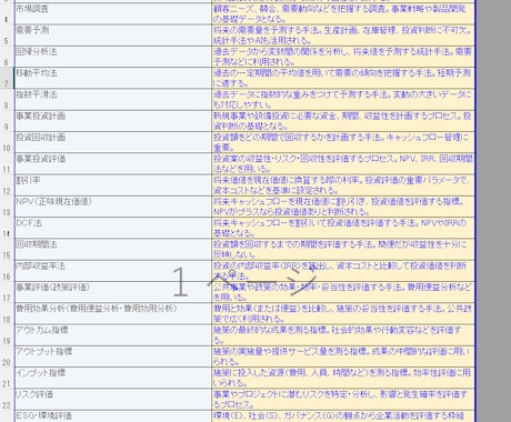 技術士総合技術監理部門｜キーワード集提供します 全953キーワードの概要を掴む択一対策 イメージ1