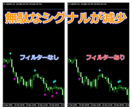 購入者様向け　オプションのみを追加購入できます ピンバー二重構造ロジック本編購入者専用 イメージ2