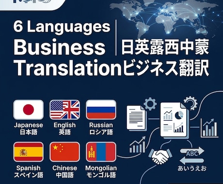 製品カタログを海外向けに多言語化します 海外20カ国と取引する貿易会社が監修。製品を世界に届けます イメージ1