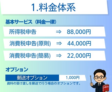 確定申告｜個人事業｜申告書の作成と提出をします ｜税理士による対応｜電子申告｜確定申告書の作成と申告の代行 イメージ2