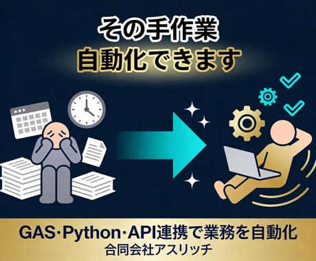 面倒な手作業をAI×自動化ツールで解消します GAS・Python・API連携で毎日の繰り返し業務をゼロに イメージ1