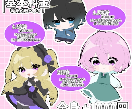 ぷにっとしたデフォルメイラストを作成します アイコン,立ち絵,1枚絵等を作成します！ご相談のみも可能です イメージ2