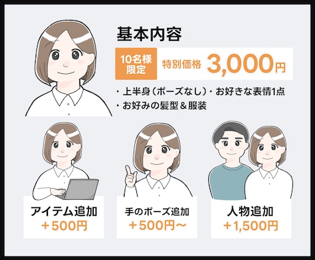 くっきり親しみやすい印象のアイコン描きます SNS・webサイト・LP・広告など幅広い用途に◎ イメージ2