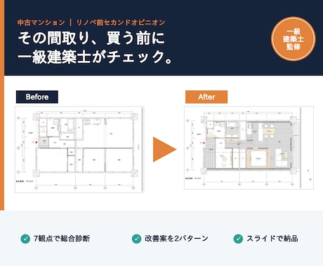 一級建築士が間取りを診断+改善します プロによる第三者セカンドオピニオン イメージ1