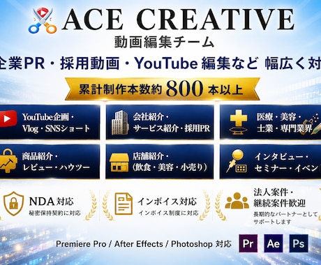 YouTube／SNS動画編集します イメージ1