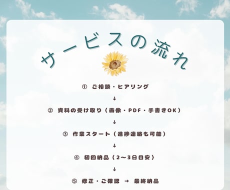初心者価格 名簿・リスト作成などデータ入力します スキマ時間でお手伝い！データ入力はお任せください イメージ2