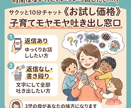 その心のモヤモヤ、ききます 《お試し価格》子育てモヤモヤ吐き出し窓口 イメージ1