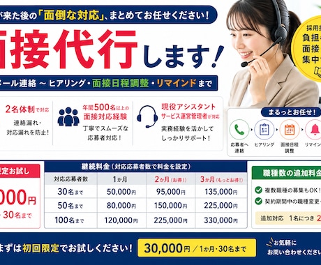 応募者対応を代行いたします イメージ1